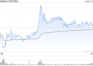 贵州茅台：拟30亿元-60亿元回购股份用于注销