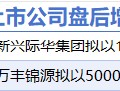 12月20日增减持汇总：派斯林等2股拟增持 华海清科等5股拟减持（表）