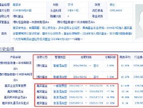 云南白药、长江电力等71家上市公司公告闹乌龙？谢泽林年初已从嘉实基金离职，却仍出现在96份机构调研公告中