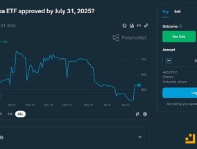 彭博分析师：SolanaETF可能要到2026年才能问世