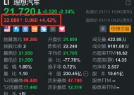 理想汽车盘前涨超4% 最周销量0.76万辆 重回新势力销量榜第一