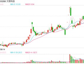 “徐翔案”迎新进展，有关联上市公司仍未公告？最新回应