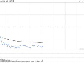 午评：指数调整沪指半日跌1.49% 豆包概念股早盘强势