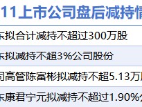 12月11日上市公司减持汇总：中国核电等4股拟减持（表）