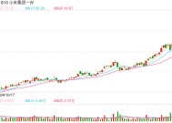 身家暴增2000亿元！雷军登顶中国新首富？