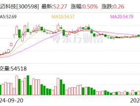 诚迈科技等在上海成立智能科技公司 含智能无人飞行器销售业务