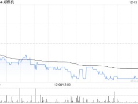 郑煤机拟斥资约6.99亿元收购亚新科南京余下16.6081%股权