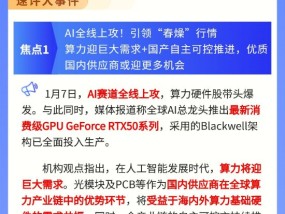 【盘前三分钟】1月8日ETF早知道