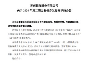 苏州银行：完成发行2024年第二期金融债券