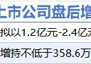 12月26日增减持汇总：嘉泽新能等2股拟增持 宝立食品等5股拟减持（表）