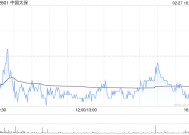 中国太保遭摩根大通减持约469.38万股 每股作价约24.34港元