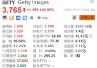 Getty Images大涨超46% Shutterstock涨超24% 两家公司宣布将合并