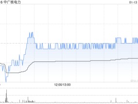 花旗：降中广核电力评级至“中性” 目标价下调至2.9港元