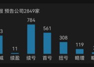 63%企业亏损！DeepSeek概念股是“虚胖”还是爆发前夜？