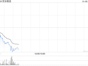 交银国际：维持京东物流“买入”评级 目标价18港元