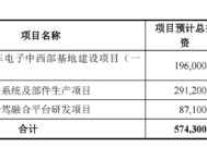 德赛西威45定增暴露经营“困局”？业绩高增却遭华夏基金等机构减持