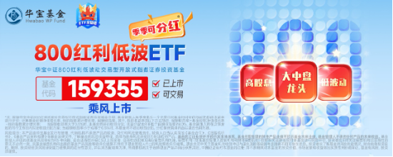 能守亦可攻！800红利低波ETF（159355）放量收涨1．67%，年末险资频繁“出拳”，关注红利行情回归