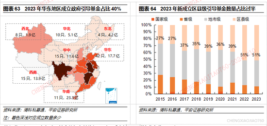 平安证券2025年A股市场展望：定价风险的缓释