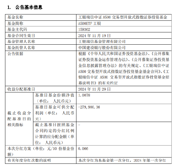 中证A500ETF首现分红！工银瑞信中证A500ETF第一次分红：每10份基金份额分配0.066元