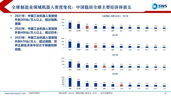 【申万宏源2025年行业比较投资策略】低估反转