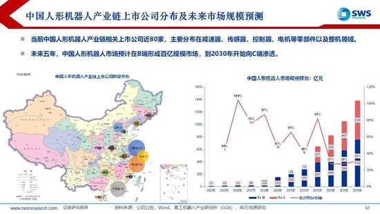 【申万宏源2025年行业比较投资策略】低估反转