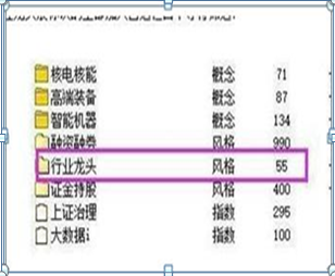 巴菲特点破A股市场：如果手中15万资金想快速赚到890万，建议死记“上涨吞没买入，下跌吞没卖出”