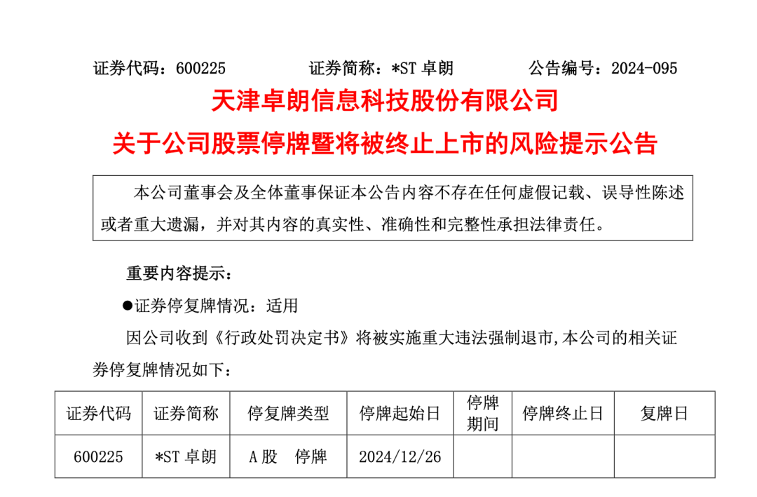 罚款1000万元，强制退市！