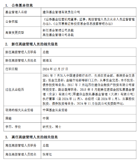 九千亿基金公司“换帅”：张军红另有工作安排离任 新任谢海玉为总裁