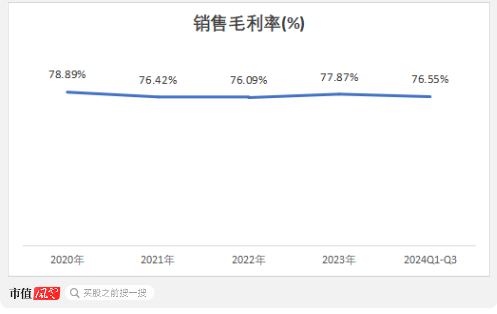 三维视觉国产替代生力军，服务C919、比亚迪等重大客户，思看科技：冲刺科创板3D扫描第一股！