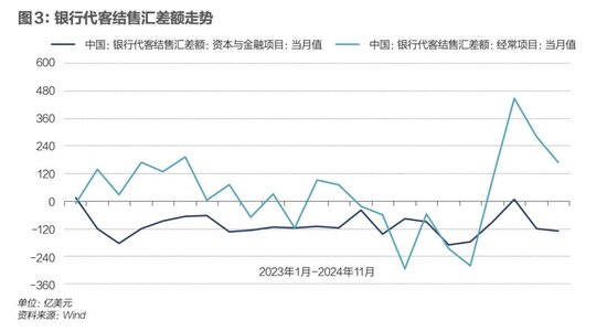 央行接连出手，人民币汇率博弈升级