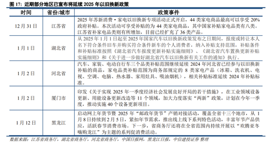 中信建投策略：继续积极布局，回调就是良机