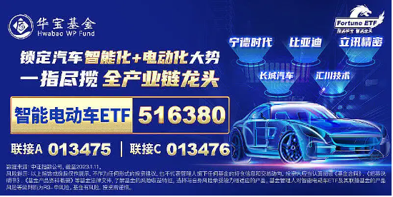 燃炸！固态电池材料突破+汽车以旧换新实施细则来袭！宁德时代涨超4%，智能电动车ETF（516380）盘中涨逾2%