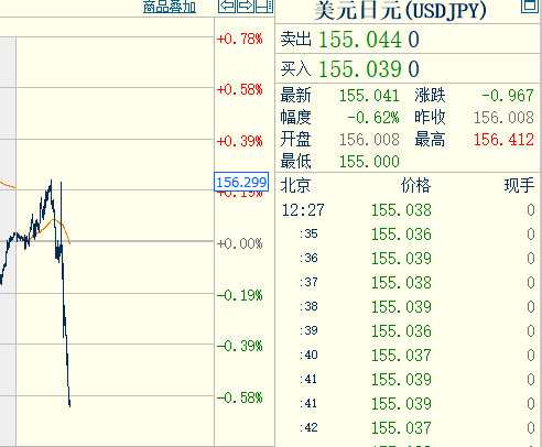 日本央行2025年首次加息 目标利率升至0.50%