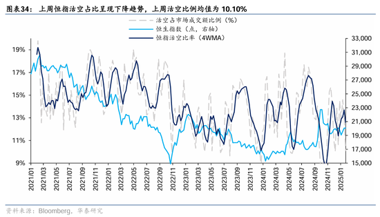 华泰证券： DeepSeek或催化科技股价值重估