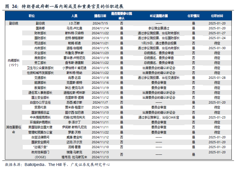 DeepSeek的A股叙事——春节全球大事记