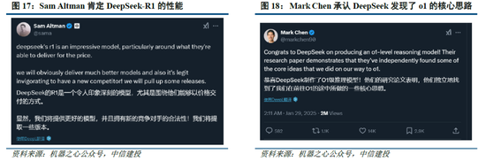 中信建投：DeepSeek核心十问十答