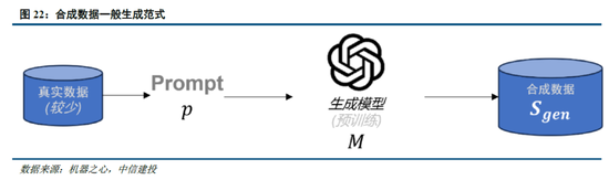 中信建投：DeepSeek核心十问十答