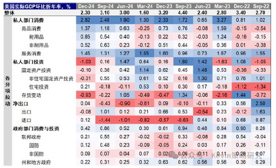 中金：春节期间全球资产在交易什么？