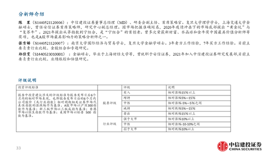 中信建投：关注两会政策，科技仍有望是主线